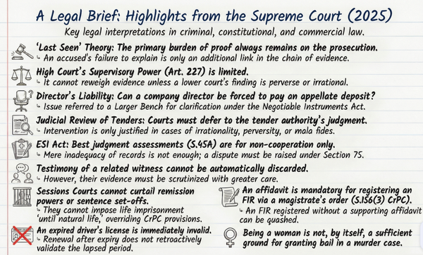 Supreme Court Daily Digest [18 December 2025]